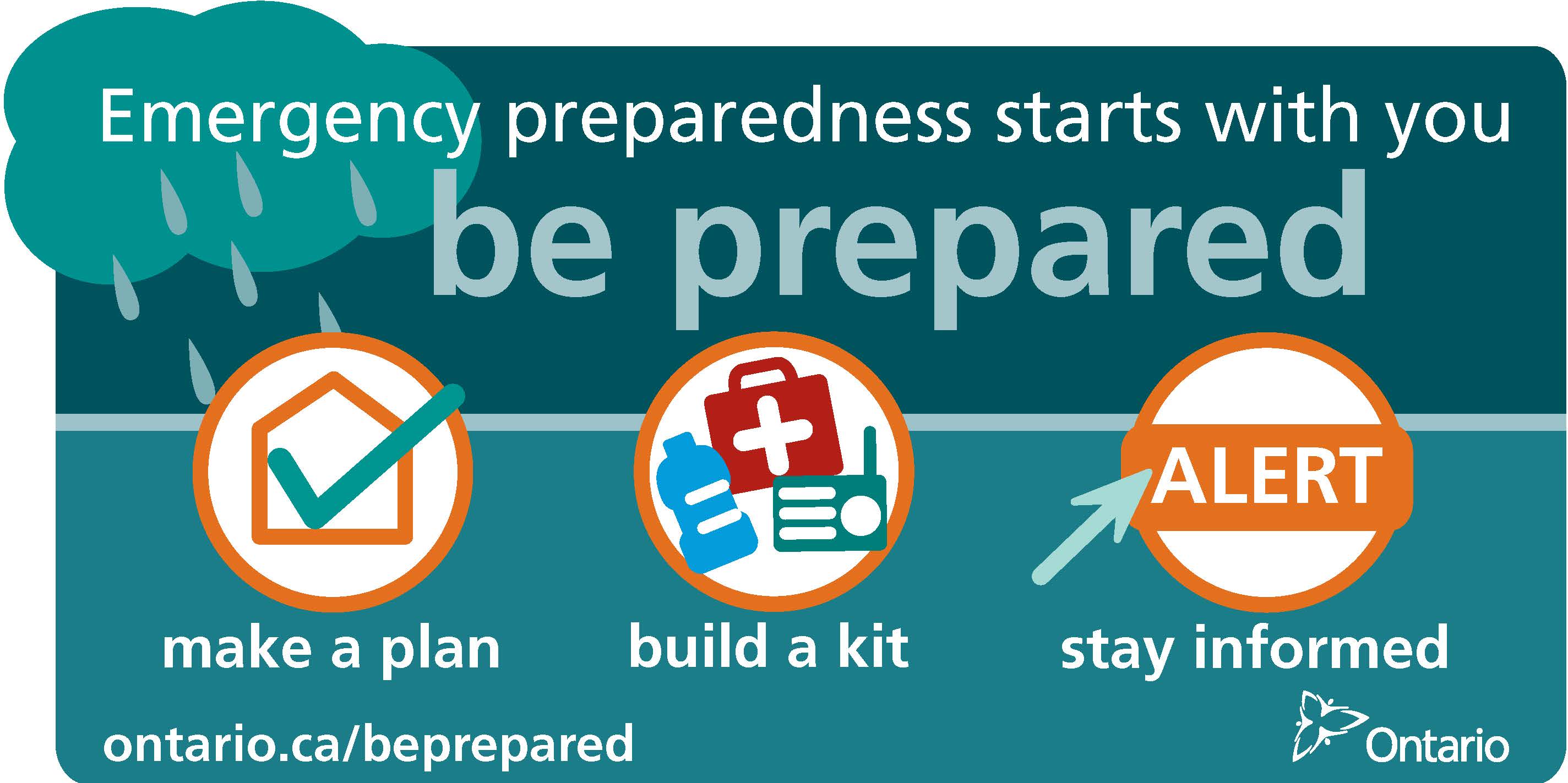 Emergency preparedness banner - make a plan, build a kit, stay informed