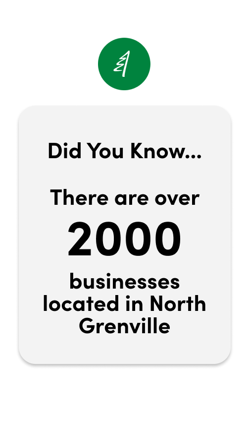 Did you know that there are over 2000 businesses in north Grenville.