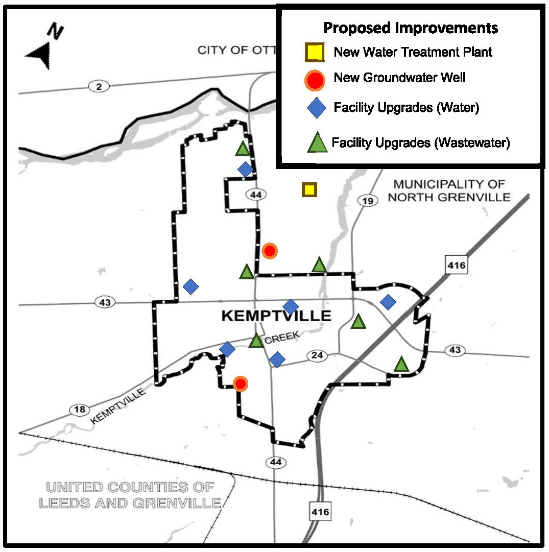 proposed improvements